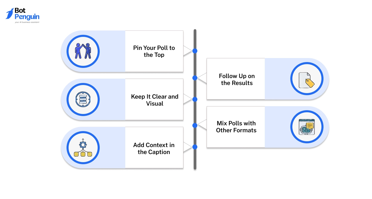 How to Make Your Comment Polls Stand Out